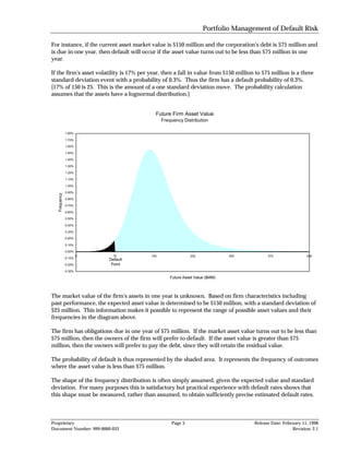 Portfolio Management of Default Risk

For instance, if the current asset market value is $150 million and the corporation's debt is $75 million and
is due in one year, then default will occur if the asset value turns out to be less than $75 million in one
year.

If the firm's asset volatility is 17% per year, then a fall in value from $150 million to $75 million is a three
standard deviation event with a probability of 0.3%. Thus the firm has a default probability of 0.3%.
[17% of 150 is 25. This is the amount of a one standard deviation move. The probability calculation
assumes that the assets have a lognormal distribution.]


                                            Future Firm Asset Value
                                                Frequency Distribution

               1.80%

               1.70%

               1.60%

               1.50%

               1.40%

               1.30%

               1.20%

               1.10%

               1.00%

               0.90%
   Frequency




               0.80%

               0.70%

               0.60%

               0.50%

               0.40%

               0.30%

               0.20%

               0.10%

               0.00%
                        0     75          150                 225              300          375                450
               -0.10%
                            Default
               -0.20%        Point
               -0.30%

                                                    Future Asset Value ($MM)



The market value of the firm's assets in one year is unknown. Based on firm characteristics including
past performance, the expected asset value is determined to be $150 million, with a standard deviation of
$25 million. This information makes it possible to represent the range of possible asset values and their
frequencies in the diagram above.

The firm has obligations due in one year of $75 million. If the market asset value turns out to be less than
$75 million, then the owners of the firm will prefer to default. If the asset value is greater than $75
million, then the owners will prefer to pay the debt, since they will retain the residual value.

The probability of default is thus represented by the shaded area. It represents the frequency of outcomes
where the asset value is less than $75 million.

The shape of the frequency distribution is often simply assumed, given the expected value and standard
deviation. For many purposes this is satisfactory but practical experience with default rates shows that
this shape must be measured, rather than assumed, to obtain sufficiently precise estimated default rates.



Proprietary                                         Page 3                            Release Date: February 11, 1998
Document Number: 999-0000-033                                                                           Revision: 2.1
 