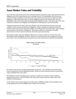 KMV Corporation

Asset Market Value and Volatility
Just as the firm's default risk can be derived from the behavior of the firm's asset value and the level of its
obligations, the firm's equity behavior can be similarly derived. The shareholders of the firm can be
viewed as having a call option on the firm's asset value, where the exercise price is equal to the firm's
obligations. If the market asset value exceeds the obligation amount at the maturity date, then the
shareholders will exercise their option by paying off the obligation amount. If the asset value is less, they
will prefer to default on the obligation and relinquish the remaining asset value to the lenders.

Using this framework, the equity value and volatility can be determined from the asset value, asset
volatility, and the amount and maturity of obligations. What is actually more important is that the
converse is also true: the asset value and volatility can be inferred from the equity value, equity volatility,
and the amount and maturity of obligations. This process enables us to determine the market
characteristics of a firm's assets from directly observable equity characteristics.

Knowing the market value and volatility of the borrower's assets is critical, as we have seen, to the
determination of the probability of default. With it we can also determine the correlation of two firms'
asset values. These correlations play an important role in the measurement of portfolio diversification.


                                                 Asset, Equity, and Debt Values
                                                             Time Series

                        120
                        110
                        100
   Market Value ($MM)




                         90
                         80
                         70
                         60
                         50                                                                          Debt Par Value
                         40
                         30
                         20
                         10
                          0
                              0   20   40   60        80           100            120   140    160           180      200       220

                                                                         Months

                                                           Asset            Equity      Debt


The market value of assets changes unpredictably through time. The volatility in the historical time
series is measured by the asset standard deviation, which was used in the previous box to describe the
range of possible future asset values.

The liabilities of the firm including equity represent a complete set of claims on all the cashflows
produced by the assets. Thus the market value of the assets exactly equals the market value of the
liabilities including equity.

As the market value of assets changes, the market value of liabilities changes, but the changes are not
evenly apportioned across the liabilities due to differences in seniority.




Proprietary                                                  Page 4                                     Release Date: February 11, 1998
Document Number: 999-0000-033                                                                                             Revision: 2.1
 