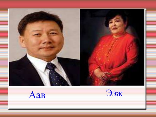 ураг төрлөө нэрлэх ёс