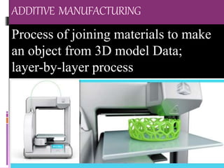ADDITIVE MANUFACTURING
Process of joining materials to make
an object from 3D model Data;
layer-by-layer process
 