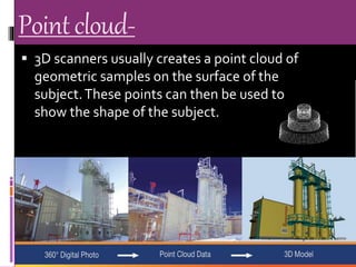Pointcloud-
 3D scanners usually creates a point cloud of
geometric samples on the surface of the
subject.These points can then be used to
show the shape of the subject.
 