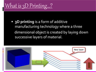 Whatis3DPrinting…?
 3D printing is a form of additive
manufacturing technology where a three
dimensional object is created by laying down
successive layers of material.
 