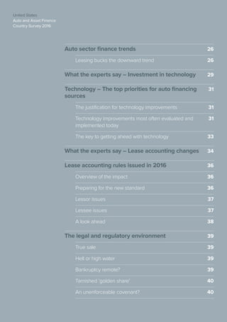 United States
Auto and Asset Finance
Country Survey 2016
5
United States
Auto and Asset Finance
Country Survey 2016
Auto sector finance trends	 26
Leasing bucks the downward trend	 26
What the experts say – Investment in technology	 29
Technology – The top priorities for auto financing 	 31
sources	
The justification for technology improvements	 31
Technology improvements most often evaluated and 	 31
implemented today	
The key to getting ahead with technology	 33
What the experts say – Lease accounting changes	 34
Lease accounting rules issued in 2016	 36
Overview of the impact	 36
Preparing for the new standard	 36
Lessor issues	 37
Lessee issues	 37
A look ahead	 38
The legal and regulatory environment	 39
True sale	 39
Hell or high water	 39
Bankruptcy remote?	 39
Tarnished ‘golden share’	 40
An unenforceable covenant?	 40
 