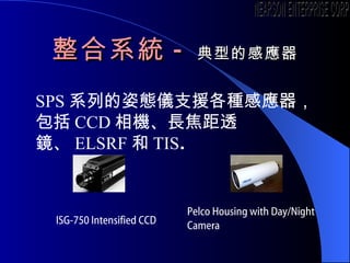 ϵy - ͵ĸБ SPS ϵеˑBx֧ԮNБ  CCD CL͸R ELSRF  TIS . ISG-750 Intensified CCD Pelco Housing with Day/Night Camera NEARSON ENTERPRISE CORP. 