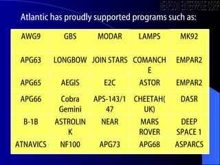 Atlantic has proudly supported programs such as: NEARSON ENTERPRISE CORP. ASPARCS APG68 APG73 NF100 ATNAVICS DEEP SPACE 1 MARS ROVER NEAR ASTROLINK B-1B DASR CHEETAH(UK) APS-143/147 Cobra Gemini APG66 EMPAR2 ASTOR E2C AEGIS APG65 EMPAR2 COMANCHE JOIN STARS LONGBOW APG63 MK92 LAMPS MODAR GBS AWG9 