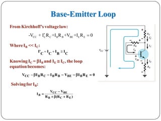 Base Emitter Loop 99992505.pdf