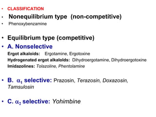 • CLASSIFICATION
• Nonequilibrium type (non-competitive)
• Phenoxybenzamine
• Equilibrium type (competitive)
• A. Nonselective
Ergot alkaloids: Ergotamine, Ergotoxine
Hydrogenated ergot alkalolds: Dihydroergotamine, Dihydroergotoxine
Imidazolines: Tolazoline, Phentolamine
• B. a1 selective: Prazosin, Terazosin, Doxazosin,
Tamsulosin
• C. a2 selective: Yohimbine
 