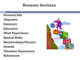 Resume Sections
Personal Info
Objective
Summary
Education
Work Experience
Special Skills
Memberships/Honors/
Awards
Volunteer Experience
References
 