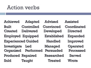 Action verbs
Achieved Adapted Advised Assisted
Built Controlled Convinced Coordinated
Created Delivered Developed Directed
Employed Equipped Established Expanded
Experienced Guided Handled Improved
Investigate Led Managed Operated
Organized Performed Persuaded Processed
Produced Repaired Researched Served
Sold Taught Treated Wrote
 