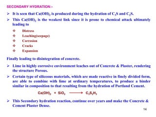 SECONDARY HYDRATION:-
 It is seen that Ca(OH)2 is produced during the hydration of C3S and C2S.
 This Ca(OH)2 is the weakest link since it is prone to chemical attack ultimately
leading to
 Distress
 Leaching(seepage)
 Corrosion
 Cracks
 Expansion
Finally leading to disintegration of concrete.
 Lime in highly corrosive environment leaches out of Concrete & Plaster, rendering
the structure Porous.
 Certain type of siliceous materials, which are made reactive in finely divided form,
are able to combine with lime at ordinary temperatures, to produce a binder
similar in composition to that resulting from the hydration of Portland Cement.
Ca(OH)2 + SiO2 C3S2H3
 This Secondary hydration reaction, continue over years and make the Concrete &
Cement Plaster Dense.
14
 