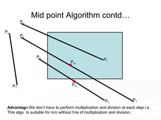 Po
Po
Po
Po
Pm
P1
P1
P1
P1
Pm
Mid point Algorithm contd…
Advantage:We don’t have to perform multiplication and division at each step i.e.
This algo. Is suitable for m/c without h/w of multiplication and division.
 