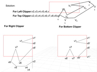 For Left Clipper:v2,v3,v4,v5,v6,v7,v8,v9,v1
For Top Clipper:v2,v3,v4,v5,v6,v7,v8,v9,v1
For Right Clipper
v1’
v1
v9’
v8’
v8
v7
v6
v5 v4
v3’
v4
v1’
v1
v9’
v8’
v8’’
v7
v6’
v1’’
v7’
For Bottom Clipper
Solution: V1
V
2
V
3
V4
V9
V7
V
6
V
5
V8
 