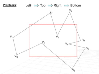 Problem:2
V1
V2
V3
V4
V5
V6
V7
V8
V9
V10
Left Top Right Bottom
 