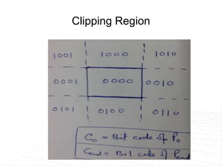 Clipping Region
 