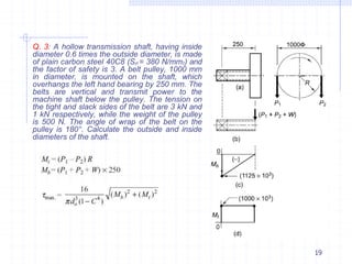 Q. 3: A hollow transmission shaft, having inside
diameter 0.6 times the outside diameter, is made
of plain carbon steel 40C8 (Syt = 380 N/mm2) and
the factor of safety is 3. A belt pulley, 1000 mm
in diameter, is mounted on the shaft, which
overhangs the left hand bearing by 250 mm. The
belts are vertical and transmit power to the
machine shaft below the pulley. The tension on
the tight and slack sides of the belt are 3 kN and
1 kN respectively, while the weight of the pulley
is 500 N. The angle of wrap of the belt on the
pulley is 180°. Calculate the outside and inside
diameters of the shaft.
19
 