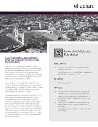 Internal and external environment case study image