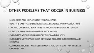 OTHER PROBLEMS THAT OCCUR IN BUSINESS
• LEGAL SUITS AND EMPLOYMENT TRIBUNAL CASES
• HEALTH & SAFETY AND ENVIRONMENTAL BREA...