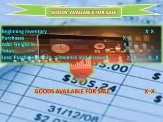 GOODS AVAILABLE FOR SALE X X
GOODS AVAILABLE FOR SALE
Beginning inventory X X
Purchases X X
Add: Freight in X X
Total X X
Less: Purchases return, allowance and discount X X X X
 