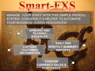 MANAGE YOUR STAFF WITH THIS SIMPLE PAYROLL
SYSTEM. CONSIDER IT A HELPER TO AUTOMATE
YOUR BUSINESS HUMAN RESOURCES!
OPENING AND
CLOSING
BALANCES
DAILY AND
MONTHLY SUMMARY
REPORTS
CAPTURE
CUSTOMER
INFORMATION
FOREIGN
CURRENCY SALES &
PURCHASES
 