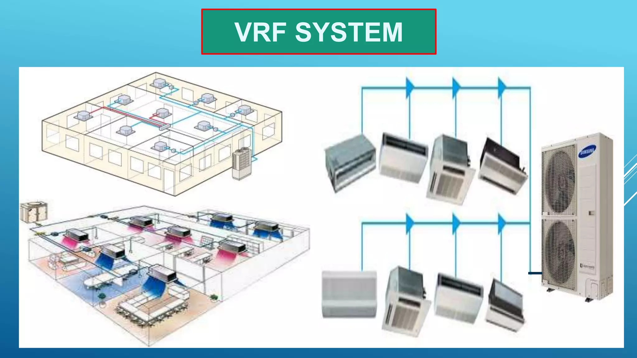 VRF SYSTEM
 