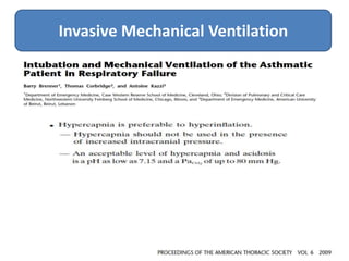 ER Management of Acute Asthma Attack | PPTX