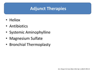 ER Management of Acute Asthma Attack | PPTX