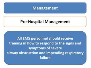 ER Management of Acute Asthma Attack | PPTX