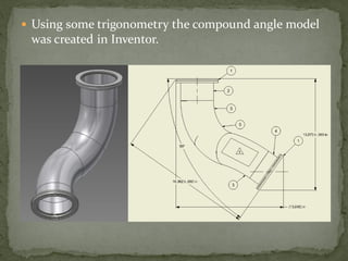  Using some trigonometry the compound angle model
was created in Inventor.
 