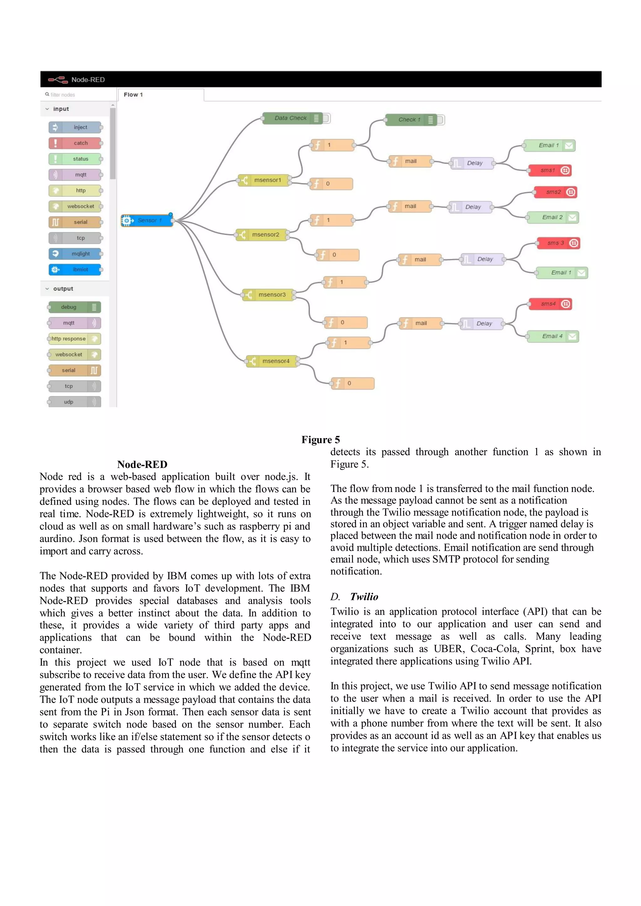 Figure 5
Node-RED
Node red is a web-based application built over node.js. It
provides a browser based web flow in which the flows can be
defined using nodes. The flows can be deployed and tested in
real time. Node-RED is extremely lightweight, so it runs on
cloud as well as on small hardware’s such as raspberry pi and
aurdino. Json format is used between the flow, as it is easy to
import and carry across.
The Node-RED provided by IBM comes up with lots of extra
nodes that supports and favors IoT development. The IBM
Node-RED provides special databases and analysis tools
which gives a better instinct about the data. In addition to
these, it provides a wide variety of third party apps and
applications that can be bound within the Node-RED
container.
In this project we used IoT node that is based on mqtt
subscribe to receive data from the user. We define the API key
generated from the IoT service in which we added the device.
The IoT node outputs a message payload that contains the data
sent from the Pi in Json format. Then each sensor data is sent
to separate switch node based on the sensor number. Each
switch works like an if/else statement so if the sensor detects o
then the data is passed through one function and else if it
detects its passed through another function 1 as shown in
Figure 5.
The flow from node 1 is transferred to the mail function node.
As the message payload cannot be sent as a notification
through the Twilio message notification node, the payload is
stored in an object variable and sent. A trigger named delay is
placed between the mail node and notification node in order to
avoid multiple detections. Email notification are send through
email node, which uses SMTP protocol for sending
notification.
D. Twilio
Twilio is an application protocol interface (API) that can be
integrated into to our application and user can send and
receive text message as well as calls. Many leading
organizations such as UBER, Coca-Cola, Sprint, box have
integrated there applications using Twilio API.
In this project, we use Twilio API to send message notification
to the user when a mail is received. In order to use the API
initially we have to create a Twilio account that provides as
with a phone number from where the text will be sent. It also
provides as an account id as well as an API key that enables us
to integrate the service into our application.
 