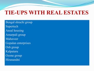 TIE-UPS WITH REAL ESTATES
Bengal shrachi group
Supertech
Ansal housing
Amarpali group
Mahaveer
Gopalan enterprises
Osb group
Kalpataru
Ozone group
Hiranandni
 