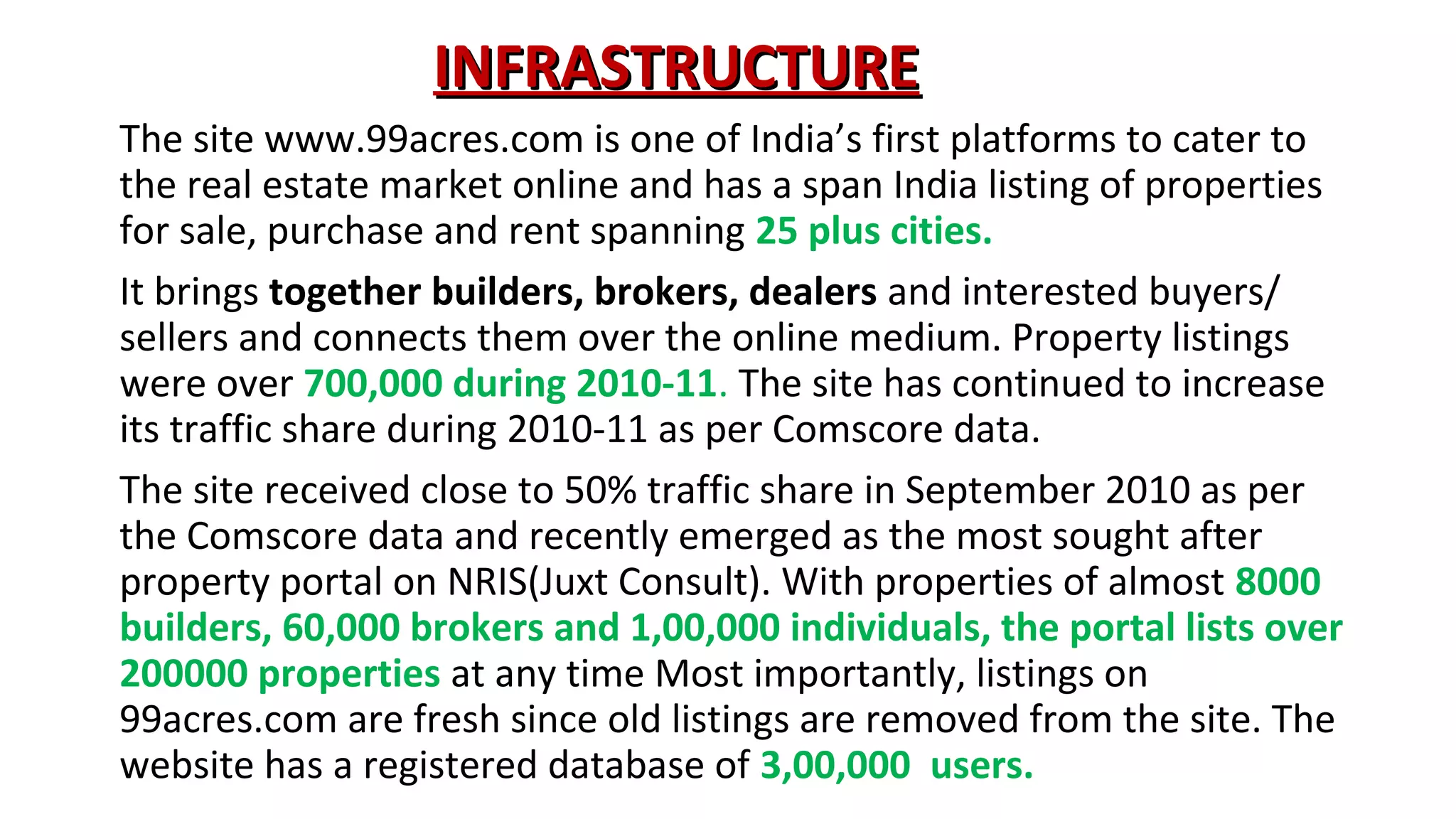 INFRASTRUCTURE
The site www.99acres.com is one of India’s first platforms to cater to
the real estate market online and has a span India listing of properties
for sale, purchase and rent spanning 25 plus cities.
It brings together builders, brokers, dealers and interested buyers/
sellers and connects them over the online medium. Property listings
were over 700,000 during 2010-11. The site has continued to increase
its traffic share during 2010-11 as per Comscore data.
The site received close to 50% traffic share in September 2010 as per
the Comscore data and recently emerged as the most sought after
property portal on NRIS(Juxt Consult). With properties of almost 8000
builders, 60,000 brokers and 1,00,000 individuals, the portal lists over
200000 properties at any time Most importantly, listings on
99acres.com are fresh since old listings are removed from the site. The
website has a registered database of 3,00,000 users.

 
