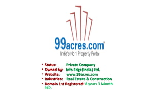 •
•
•
•
•

Status:
Private Company
Owned by: Info Edge(India) Ltd.
Website:
www.99acres.com
Industries: Real Estate & Construction
Domain 1st Registered: 8 years 3 Month
ago.

 
