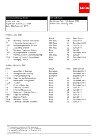 The Association of Chartered Certified Accountants
2 Central Quay 89 Hydepark Street Glasgow G3 8BW UK
Tel: +44 (0)141 582 2000 Fax: +44 (0)141 582 2222
www.accaglobal.com
Name: Irfan Ullah
Registration Number: 2377837
Date: 17th September 2015
Registration Date: 11th August 2011
Passee Date: 25th July 2015
Examination History Details Relevant Dates:
Syllabus: June 2004
Syllabus: December 2007
T1INT
T2
T3INT
T4
T5
T6INT
T7
T9UK
T10
F1
F2
F3
F4ENG
F5
F6UK
F7
F8
F9
P1
P2INT
P3
P6UK
P7INT
Paper
Paper
Recording Financial Transactions
Information for Management
Maintaining Financial Records
Accounting for Costs
Managing People and Systems
Drafting Financial Statements
Planning, Control & Performance Mgt
Preparing Taxation Computations
Managing Finances
Accountant in Business
Management Accounting
Financial Accounting
Corporate and Business Law
Performance Management
Taxation
Financial Reporting
Audit and Assurance
Financial Management
Governance, Risk and Ethics
Corporate Reporting
Business Analysis
Advanced Taxation
Advanced Audit and Assurance
CBE Pass
CBE Pass
CBE Pass
CBE Pass
Pass
Pass
CBE Pass
Pass
Pass
Exemption
Exemption
Exemption
Pass
Pass
Pass
Pass
Pass
Pass
Pass
Pass
Pass
Pass
Pass
Result
Result
64
66
74
60
52
74
73
58
64
67
51
57
51
57
51
51
57
60
55
58
Mark
Mark
June 2010
December 2009
June 2010
June 2010
June 2011
December 2010
June 2011
December 2010
June 2011
December 2011
December 2011
December 2011
June 2012
December 2011
December 2011
December 2012
June 2013
June 2012
June 2013
June 2013
June 2014
December 2014
June 2015
Exam Session
Exam Session
 