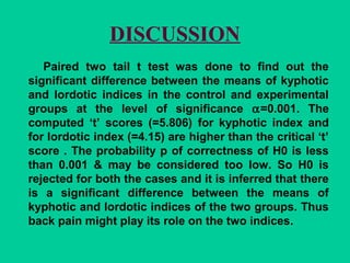 DISCUSSION
Paired two tail t test was done to find out the
significant difference between the means of kyphotic
and lordotic indices in the control and experimental
groups at the level of significance α=0.001. The
computed ‘t’ scores (=5.806) for kyphotic index and
for lordotic index (=4.15) are higher than the critical ‘t’
score . The probability p of correctness of H0 is less
than 0.001 & may be considered too low. So H0 is
rejected for both the cases and it is inferred that there
is a significant difference between the means of
kyphotic and lordotic indices of the two groups. Thus
back pain might play its role on the two indices.
 