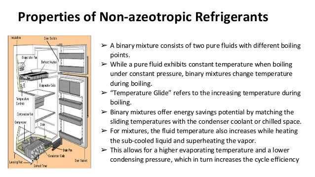 azeotropic refrigerant