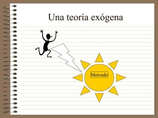 Una teoría exógena
Mercado
 