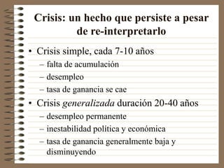 Crisis: un hecho que persiste a pesar
de re-interpretarlo
• Crisis simple, cada 7-10 años
– falta de acumulación
– desempleo
– tasa de ganancia se cae
• Crisis generalizada duración 20-40 años
– desempleo permanente
– inestabilidad política y económica
– tasa de ganancia generalmente baja y
disminuyendo
 