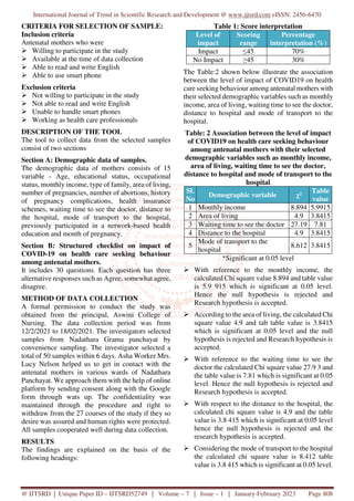 A Study to Assess the Impact of COVID 19 on Health Care Seeking ...