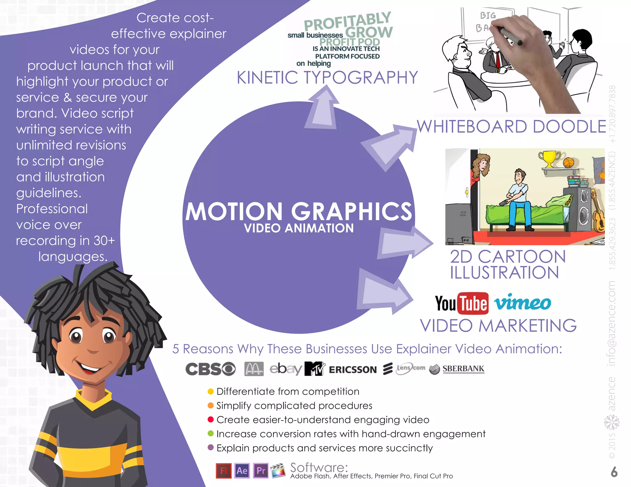 MOTION GRAPHICSVIDEO ANIMATION
WHITEBOARD DOODLE
2D CARTOON
ILLUSTRATION
VIDEO MARKETING
Create cost-
effective explainer
videos for your
product launch that will
highlight your product or
service & secure your
brand. Video script
writing service with
unlimited revisions
to script angle
and illustration
guidelines.
Professional
voice over
recording in 30+
languages.
5 Reasons Why These Businesses Use Explainer Video Animation:
Differentiate from competition
Simplify complicated procedures
Create easier-to-understand engaging video
Increase conversion rates with hand-drawn engagement
Explain products and services more succinctly
KINETIC TYPOGRAPHY
Software:
Adobe Flash, After Effects, Premier Pro, Final Cut Pro 6
 