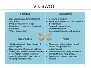 VII. SWOT
Strengths
• Strong sourcing and manufacturing
capabilities
• Broad jewelry product range
• Strong brand presence in direct selling
,US market
• “Tiffany Experience”
Weaknesses
• Declining profitability
• Weak retail presence in Latin America
& Middle East
• No watch making know-
how/craftsmanship
• Unsuccessful launches of watches
Opportunities
• 13% Growth rate for luxury jewelry &
watch segment
• Strong demand of women's watches
• Working with independent watch maker
to re-establish watches (Learning)
• Increasing demand for luxury in the
emerging markets (China)
Threats
• Fierce competition in luxury watch
market (conglomerates &
independents)
• New entrants from designer apparel
brands: Michael Kors, Gucci,...)
• Intense competition pressurizes
margins
12
 