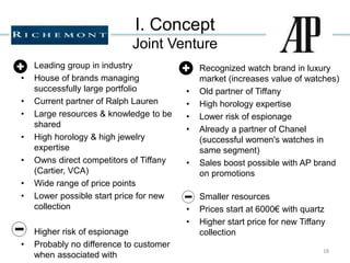 • Leading group in industry
• House of brands managing
successfully large portfolio
• Current partner of Ralph Lauren
• Large resources & knowledge to be
shared
• High horology & high jewelry
expertise
• Owns direct competitors of Tiffany
(Cartier, VCA)
• Wide range of price points
• Lower possible start price for new
collection
• Higher risk of espionage
• Probably no difference to customer
when associated with
• Recognized watch brand in luxury
market (increases value of watches)
• Old partner of Tiffany
• High horology expertise
• Lower risk of espionage
• Already a partner of Chanel
(successful women's watches in
same segment)
• Sales boost possible with AP brand
on promotions
• Smaller resources
• Prices start at 6000€ with quartz
• Higher start price for new Tiffany
collection
I. Concept
Joint Venture
18
 