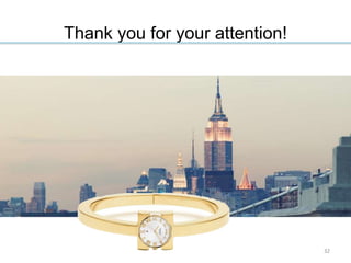 Thank you for your attention!
32
 