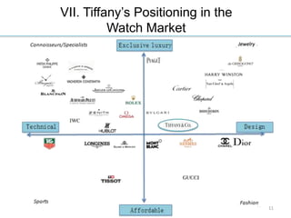 Structuring M&A Agreements – Five Lessons from the Tiffany & Co. v