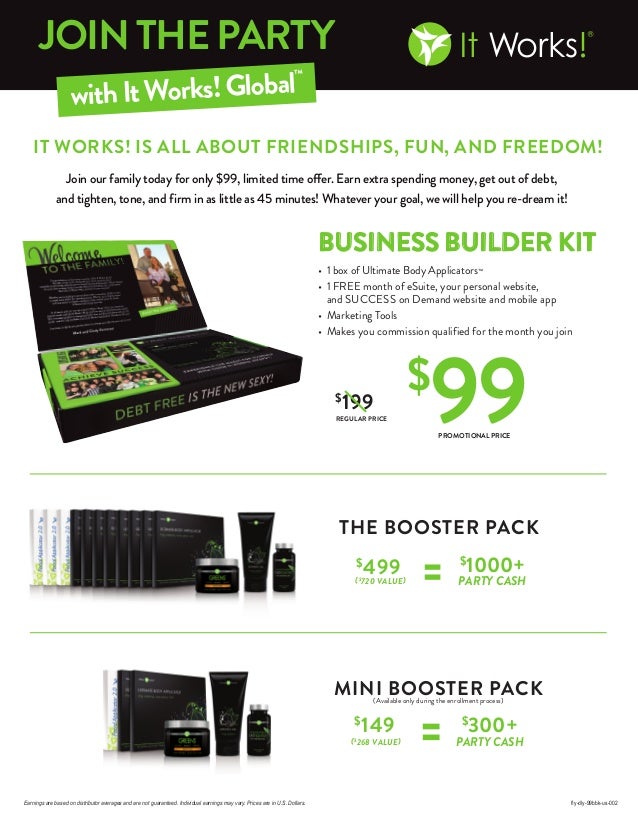 it works business opportunity ultimate body wrap aka that crazy wrap it works debt free