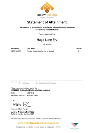 Victorian Rsa Sample Certificate-ATS-RSA-SOA | PDF