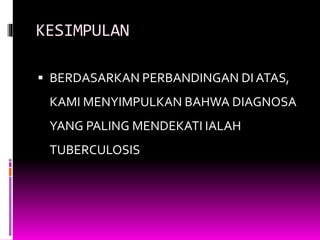 KESIMPULAN
 BERDASARKAN PERBANDINGAN DI ATAS,
KAMI MENYIMPULKAN BAHWA DIAGNOSA
YANG PALING MENDEKATI IALAH
TUBERCULOSIS
 