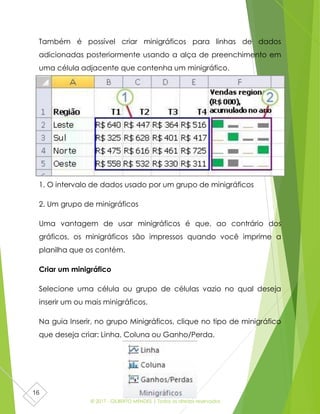 © 2017 - GILBERTO MENDES | Todos os direitos reservados
16
Também é possível criar minigráficos para linhas de dados
adicionadas posteriormente usando a alça de preenchimento em
uma célula adjacente que contenha um minigráfico.
1. O intervalo de dados usado por um grupo de minigráficos
2. Um grupo de minigráficos
Uma vantagem de usar minigráficos é que, ao contrário dos
gráficos, os minigráficos são impressos quando você imprime a
planilha que os contém.
Criar um minigráfico
Selecione uma célula ou grupo de células vazio no qual deseja
inserir um ou mais minigráficos.
Na guia Inserir, no grupo Minigráficos, clique no tipo de minigráfico
que deseja criar: Linha, Coluna ou Ganho/Perda.
 