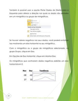 © 2017 - GILBERTO MENDES | Todos os direitos reservados
22
Também é possível usar a opção Plotar Dados da Direita para a
Esquerda para alterar a direção nos quais os dados são plotados
em um minigráfico ou grupo de minigráficos.
Se houver valores negativos nos seus dados, você poderá enfatizar
isso mostrando um eixo horizontal no seu minigráfico.
Com o minigráfico ou o grupo de minigráficos selecionado, no
grupo Grupo, clique em Eixo.
Em Opções de Eixo Horizontal, clique em Mostrar Eixo.
Os minigráficos que contiverem dados negativos exibirão um eixo
horizontal em 0.
 