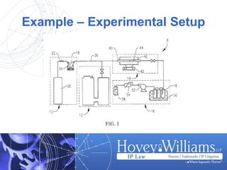Example – Experimental Setup
 