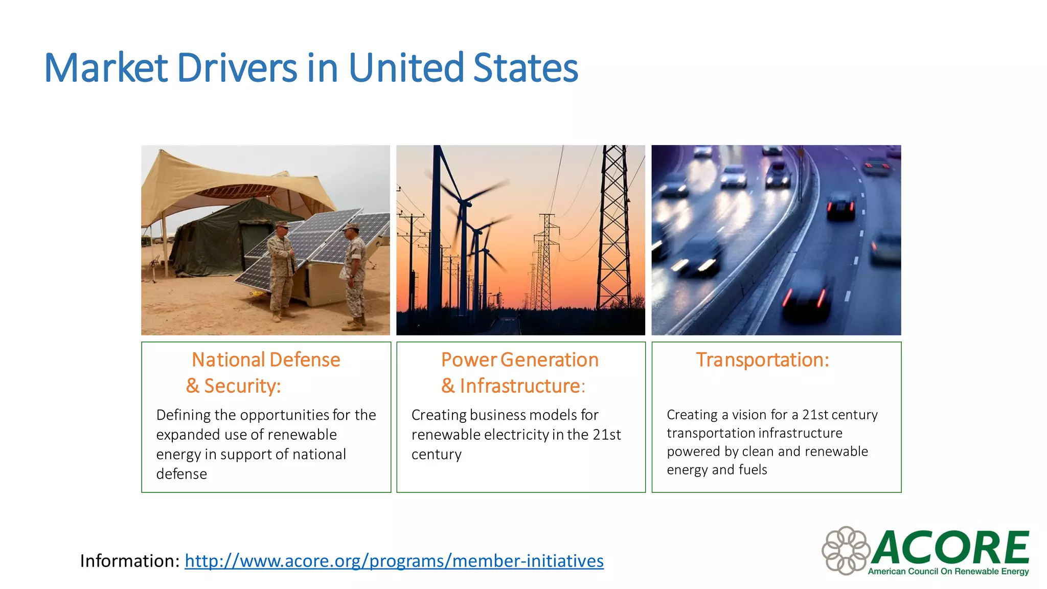 Market Drivers in United States
Information: http://www.acore.org/programs/member-initiatives
National Defense
& Security:
Defining the opportunities for the
expanded use of renewable
energy in support of national
defense
PowerGeneration
& Infrastructure:
Creating business models for
renewable electricity in the 21st
century
Transportation:
Creating a vision for a 21st century
transportation infrastructure
powered by clean and renewable
energy and fuels
 